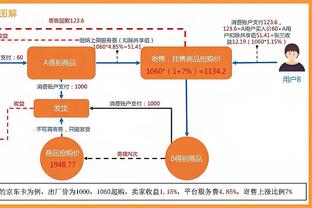 雷竞技邀请码什么意思截图4